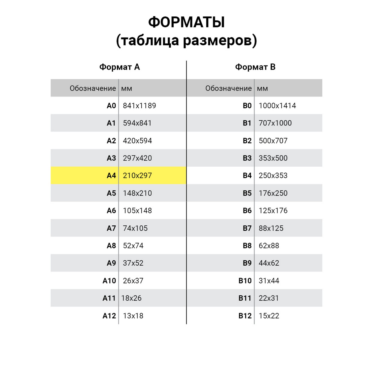 Офисмаг Интернет Магазин Товаров