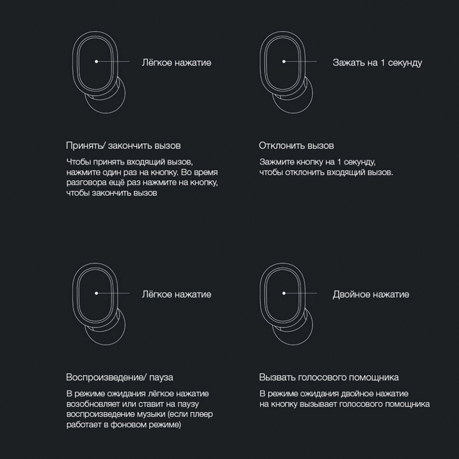 Как перезагрузить беспроводной наушник. Беспроводные наушники ксяоми Басик 2 с. Сяоми редми беспроводные наушники Earbuds 2. Беспроводные наушники с микрофоном Xiaomi Earphones 2 Basic. Беспроводные наушники Xiaomi mi true Wireless Earbuds Basic 2.