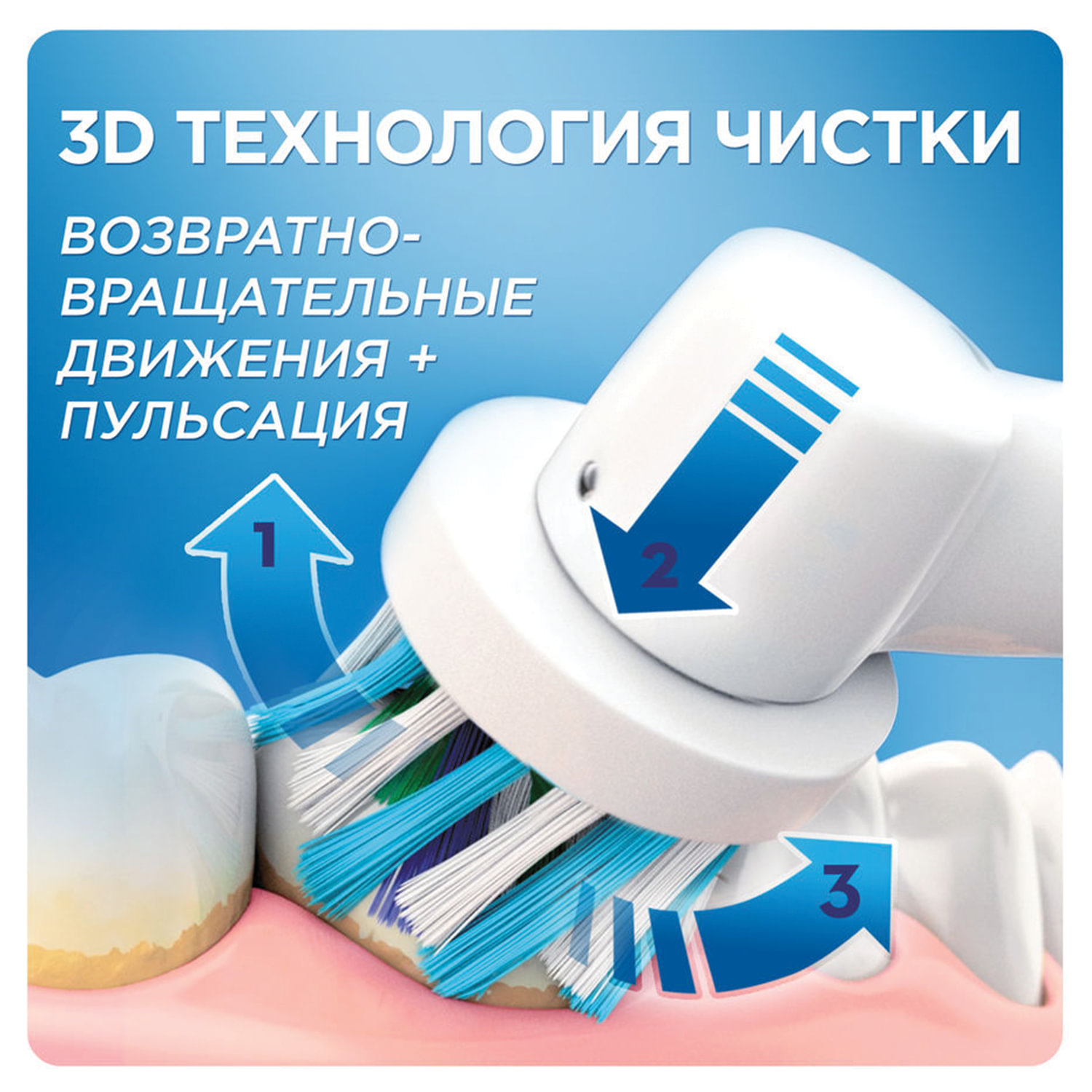 Зубная щетка электрическая ORAL-B (Орал-би) PRO 570 Cross Action в ...