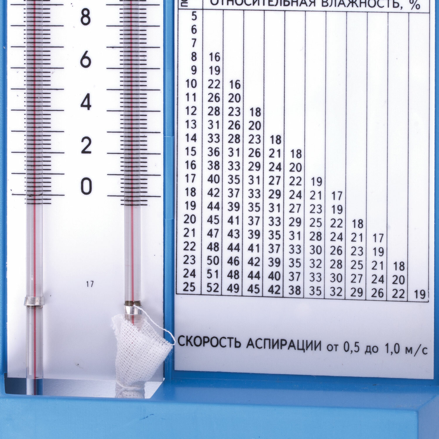 Гигрометр психрометрический ВИТ-1, диапазон: от 0 до +25 °С, с поверкой ...